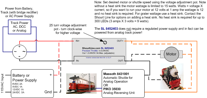 Run a loco, tram or trolley via an Massoth, PIKO or LGB auto-reverse module using the SL-8453003 to set the speed and power from any source up to 30 volts!